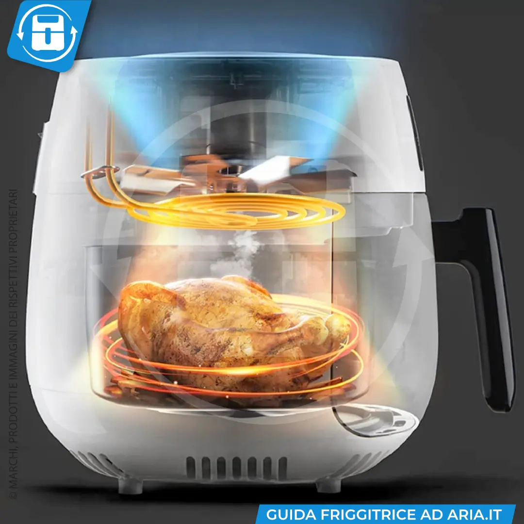 Interno di una friggitrice ad aria con cestello che cuoce un pollo