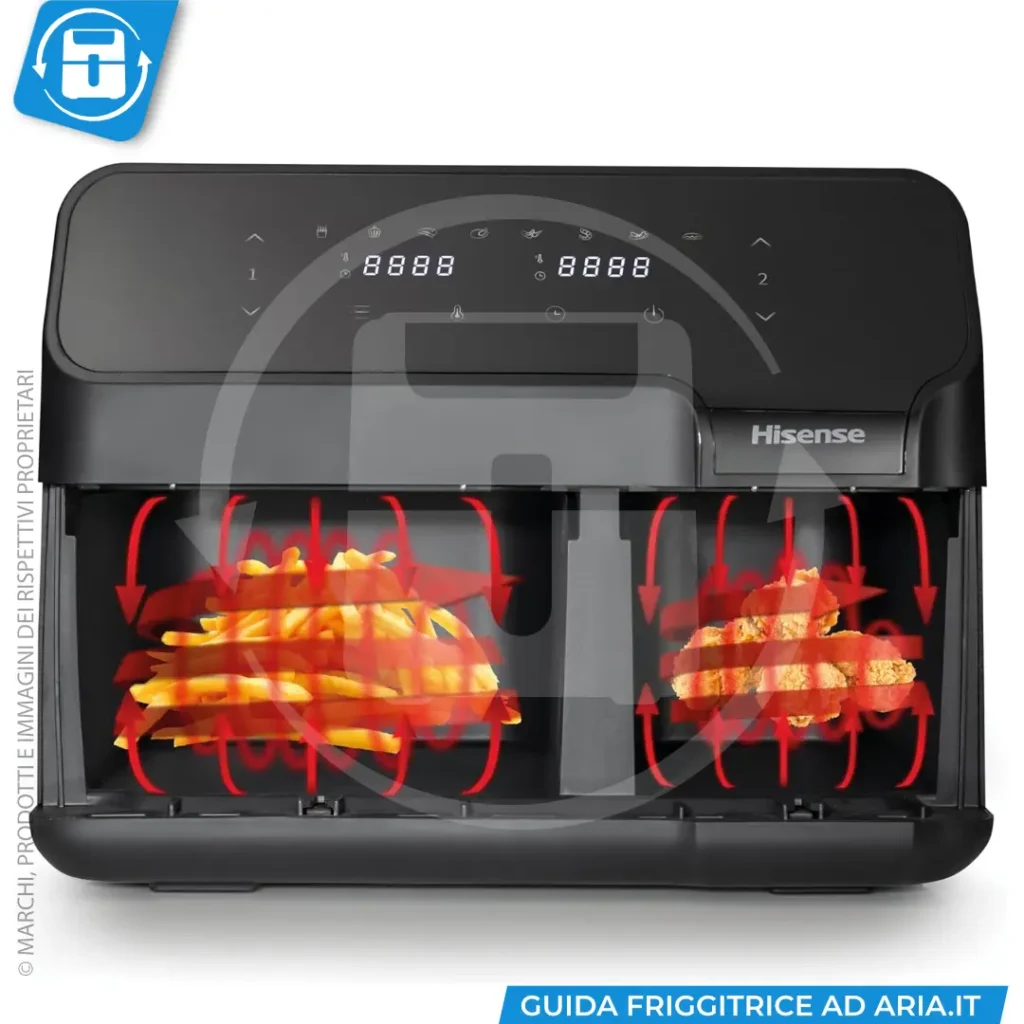 funzionamento friggitrice ad aria a doppio cassetto