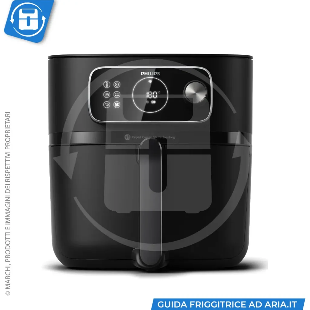 Philips Airfryer Combi 7000 Series XXL HD9876:90